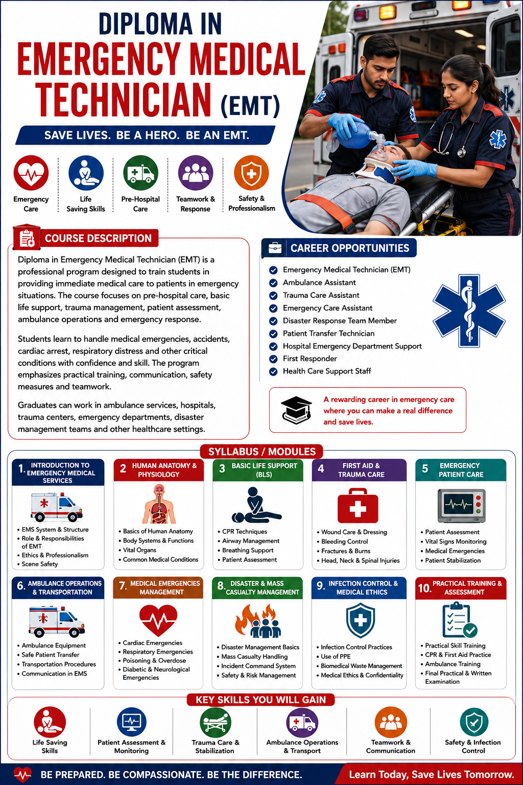 DIPLOMA IN EMERGENCY MEDICAL TECHINICIAN