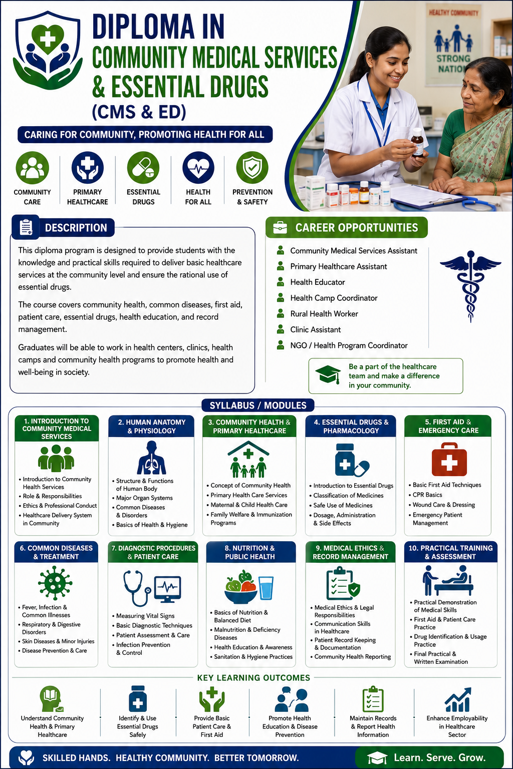 DIPLOMA In COMMUNITY MEDICAL SERVICES $ ESSENTIAL DRUGS
