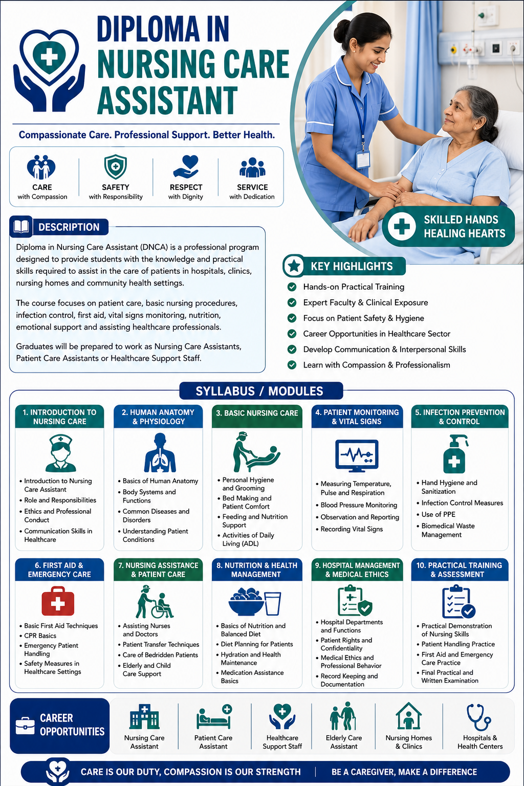 DIPOLOMA IN NURSING CARE ASSISTANT