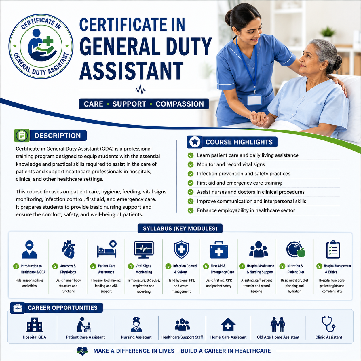 CERTIFICATE IN GENERAL DUTY ASSISTANT