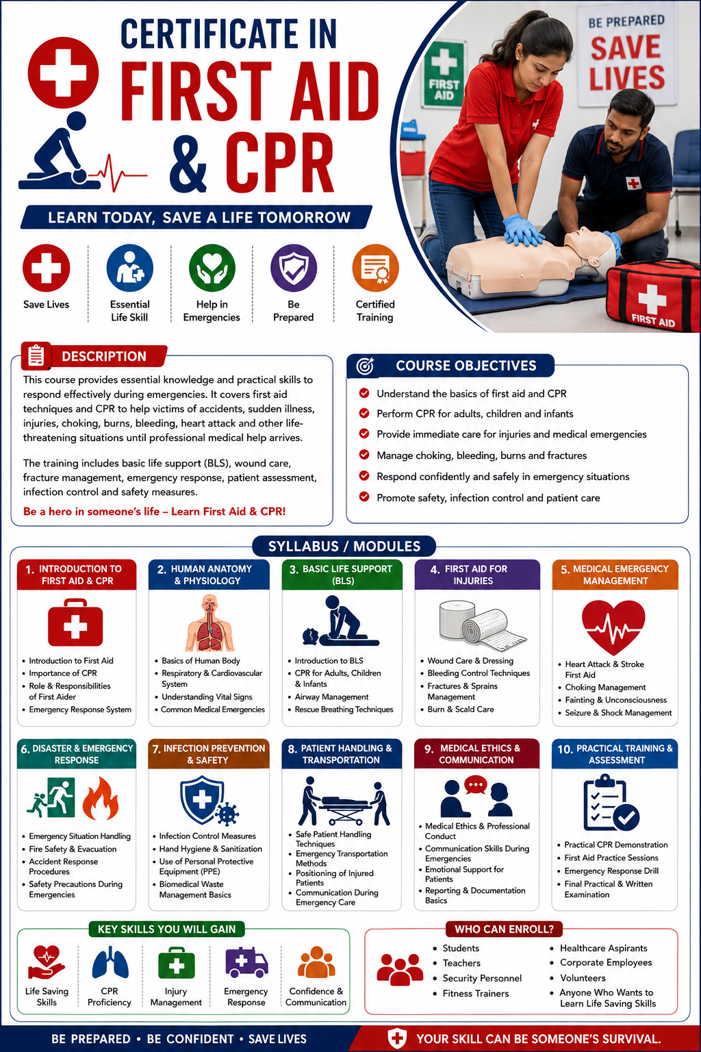 CERTIFICATE IN FIRST AID 4 CPR